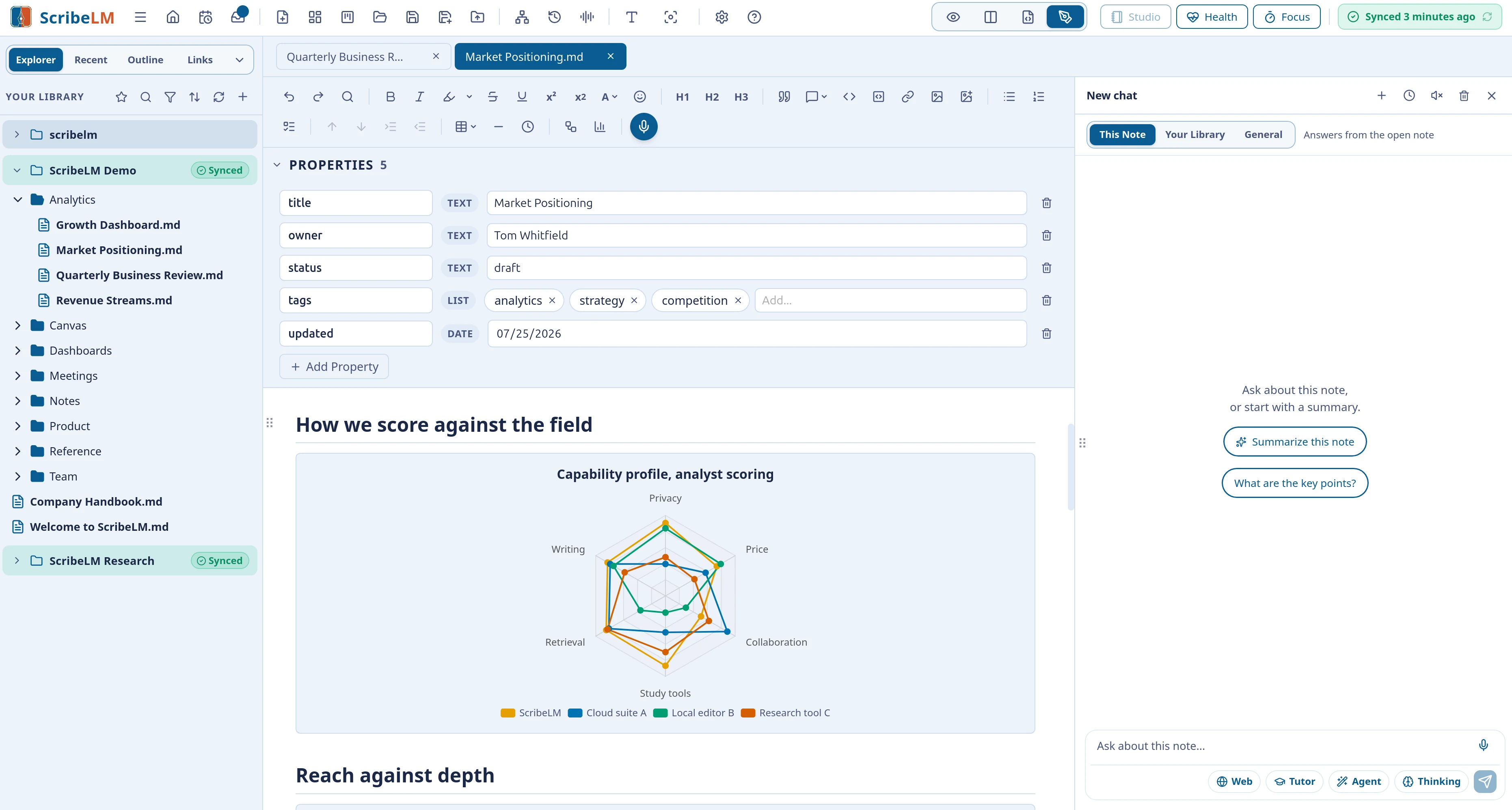 The editor showing a formatted note beside a chat panel scoped to This Note, Your Library, or General, with summarise and key-points suggestions.